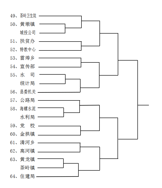 關(guān)于印發(fā)《“三環(huán)杯”懷寧縣第四屆職工運動(dòng)會(huì )實(shí)施方案》的通知