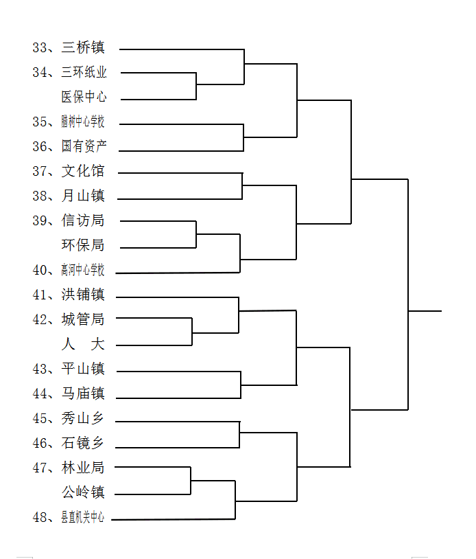 關(guān)于印發(fā)《“三環(huán)杯”懷寧縣第四屆職工運動(dòng)會(huì )實(shí)施方案》的通知